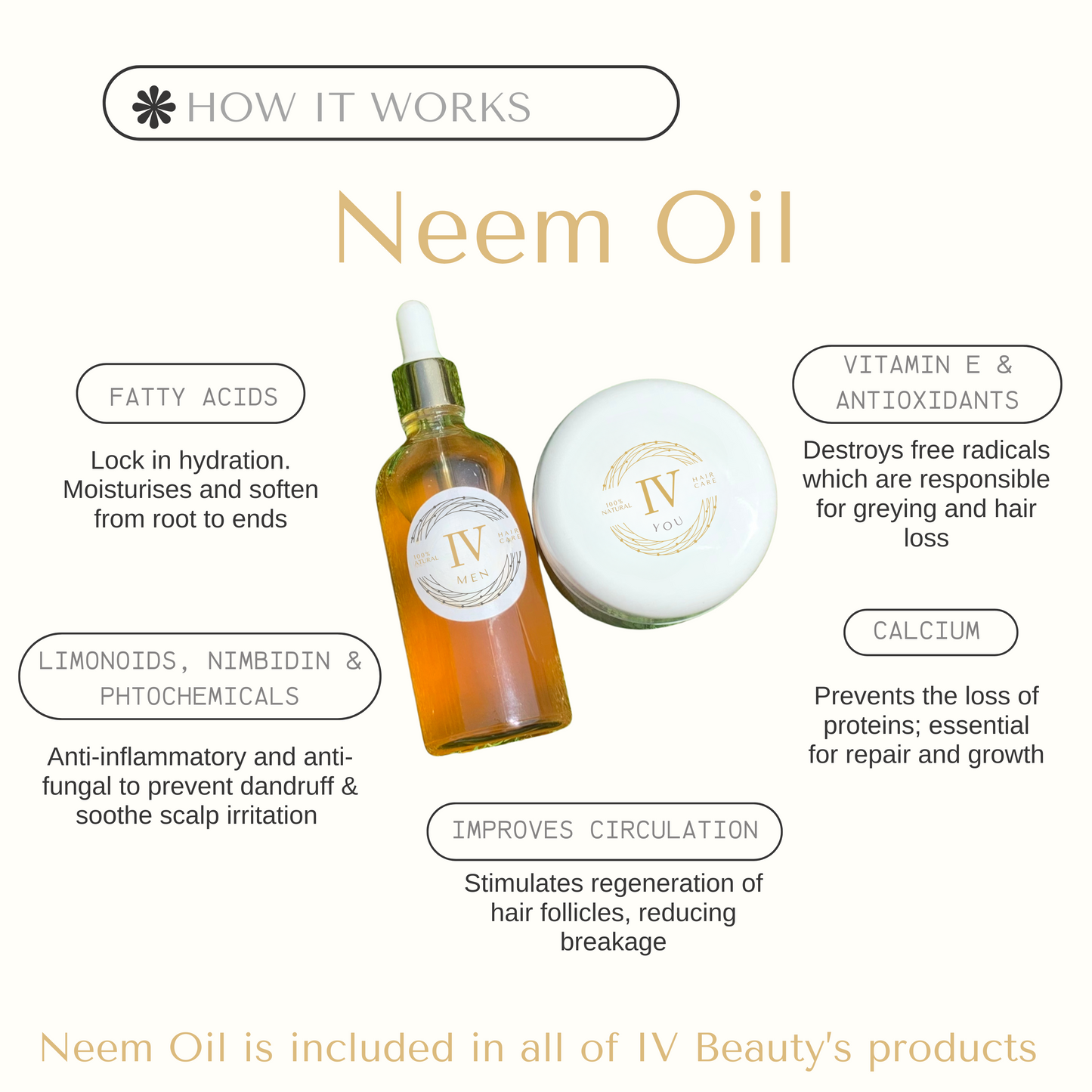 IV Men Balm